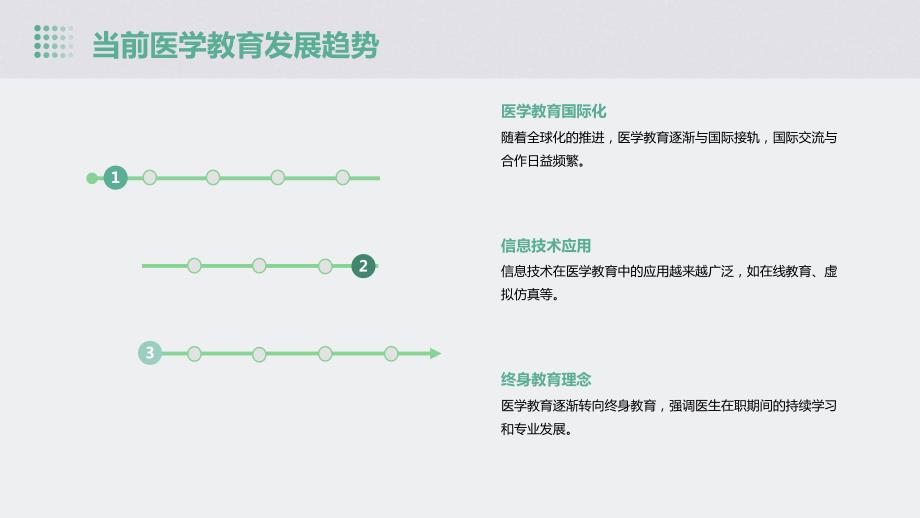 医学教师专业知识更新教学设计_第4页