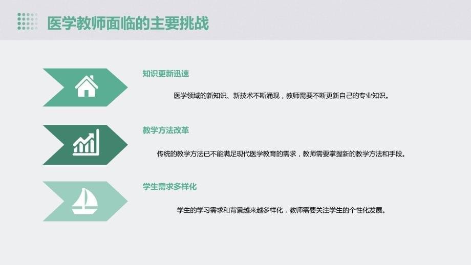 医学教师专业知识更新教学设计_第5页