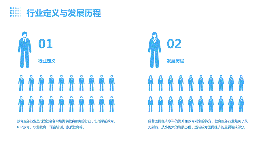 2024年教育服务培训资料_第4页