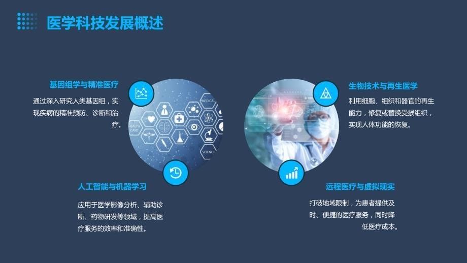 未来医疗2024年医学科技的新起点_第5页