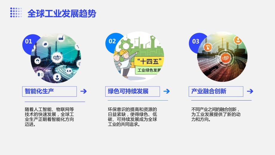 2024年推进工业现代化的关键时刻_第4页