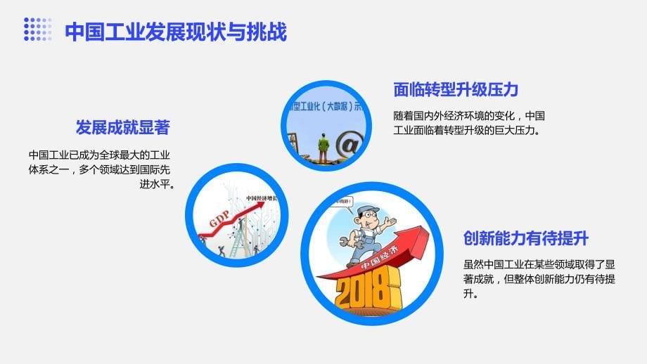 2024年推进工业现代化的关键时刻_第5页