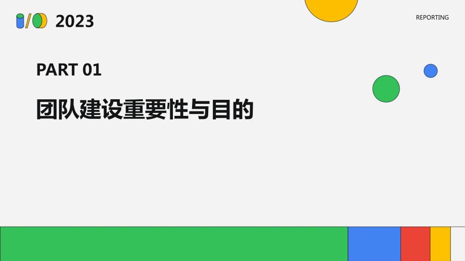 2024年员工团队建设培训资料_第3页