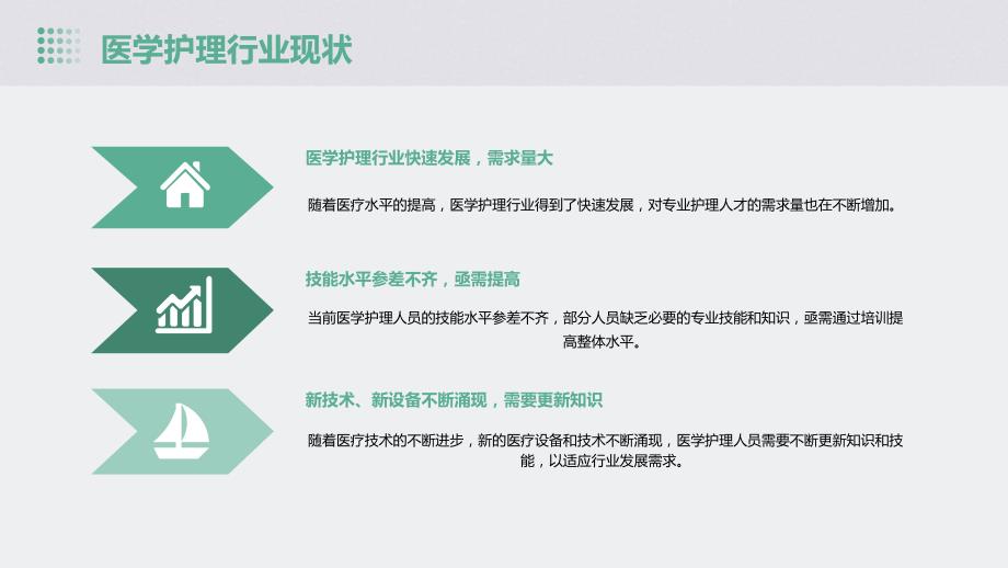 2024年医学护理技能培训资料_第4页