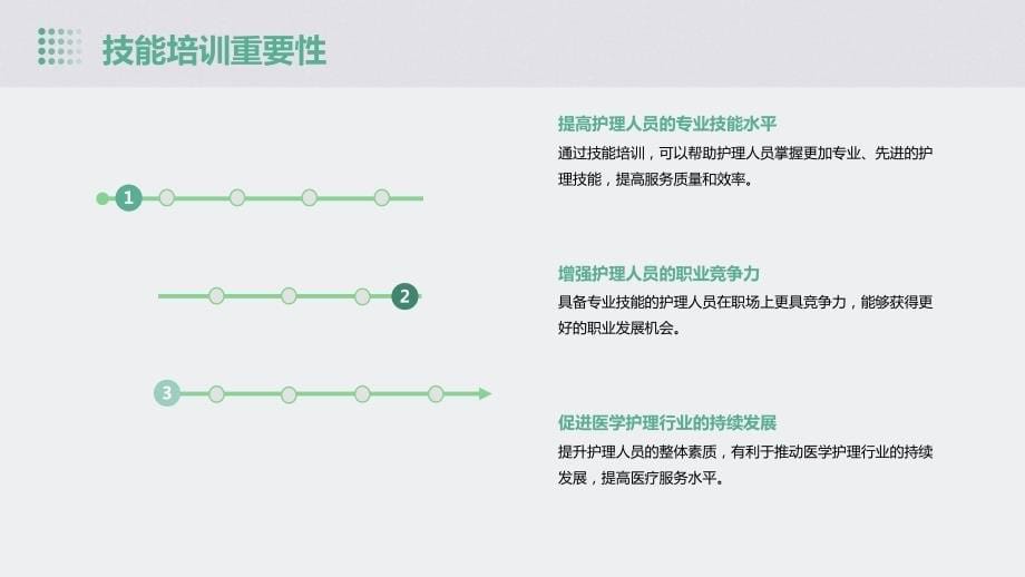 2024年医学护理技能培训资料_第5页