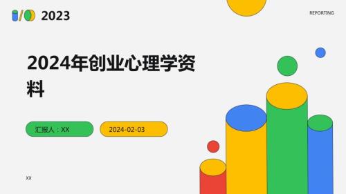 2024年创业心理学资料