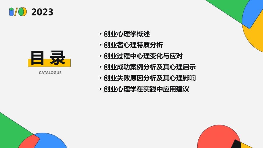 2024年创业心理学资料_第2页