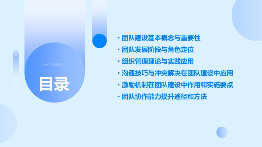 2024年团队建设与组织管理培训资料_第2页