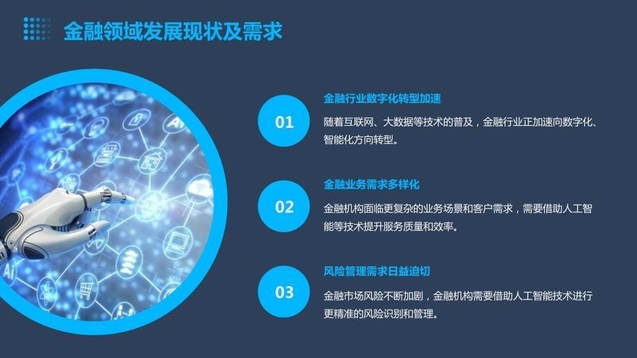 2024年人工智能在金融领域的应用与挑战_第5页