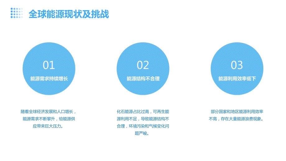 2024年全球能源高效利用的新创新_第5页