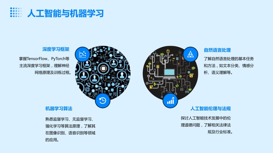 2024年IT行业的新技术培训资料_第4页