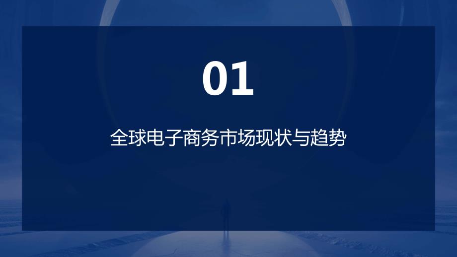 2024年全球电子商务迎来新风口_第3页