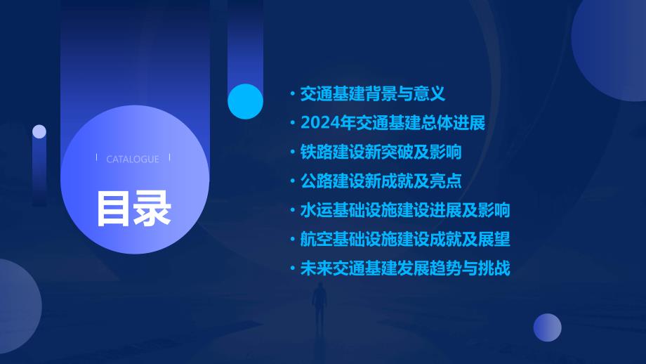 2024年交通基建取得新突破_第2页