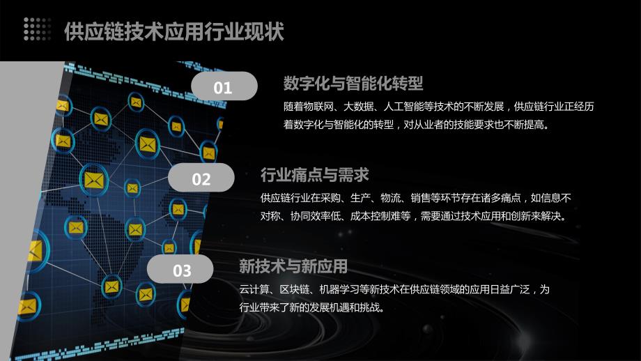 2024年供应链技术应用行业培训课程总结_第4页