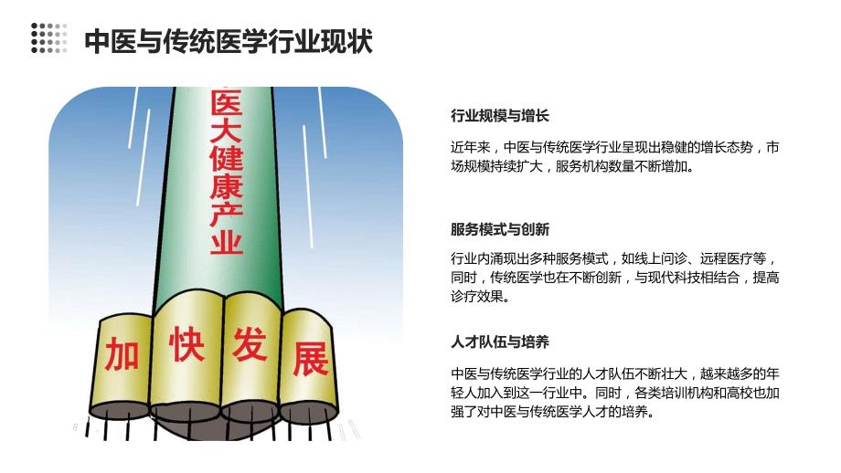 2024年中医与传统医学行业培训资料_第4页