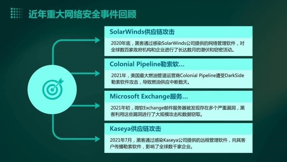 2024年全球网络安全威胁日益增加_第5页