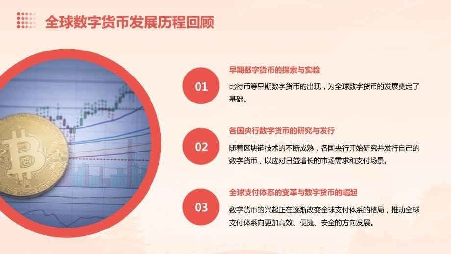 2024年全球数字货币发展进入新阶段_第5页