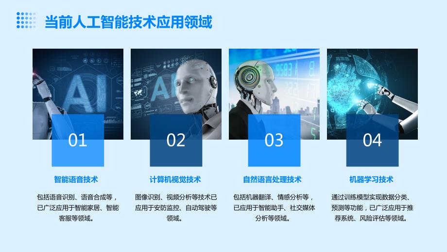 2024年人工智能成为社会主要驱动力_第4页