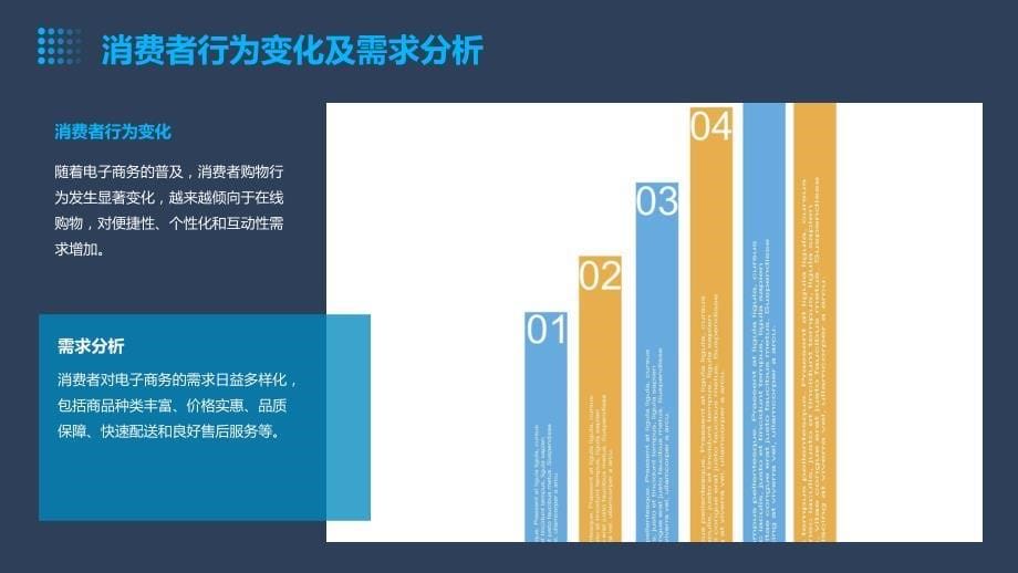 2024年全球电子商务的新动力_第5页