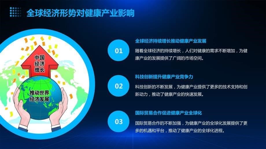 2024年全球健康产业前景展望_第5页