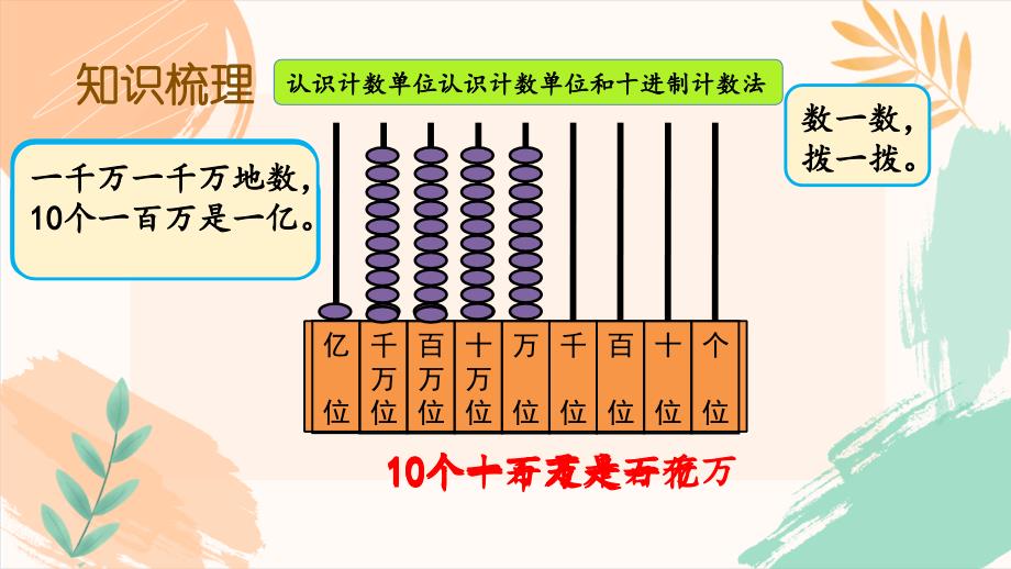 北京版四年级上册数学第十一单元《总复习》全单元教学课件_第4页