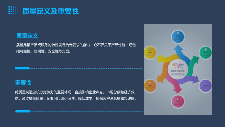 制造业质量管理实务培训_第4页