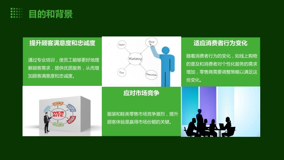 顾客体验提升策略服装和鞋类零售商专业培训_第4页