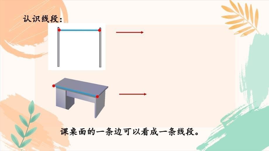 北京版四年级上册数学第四单元《线与角》全单元教学课件_第5页