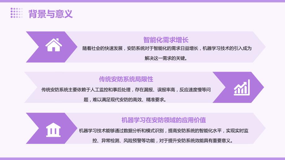 机器学习应用于智能安防系统的创新与改进_第4页