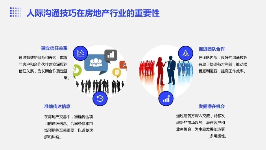 人际沟通技巧在房地产行业的培训指南_第5页