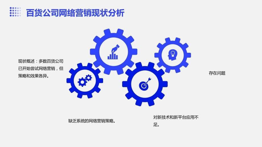 百货公司网络营销策略培训方案_第5页