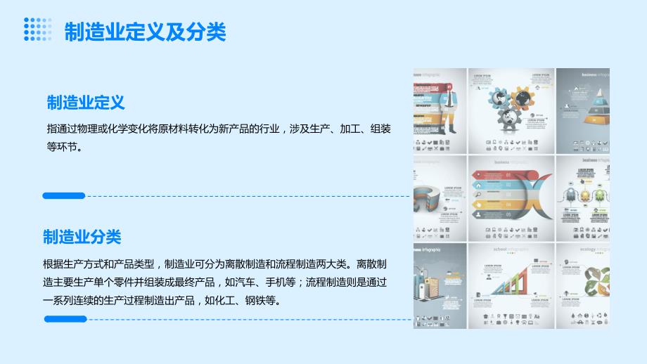 制造业行业技术培训的必备PPT资料_第4页