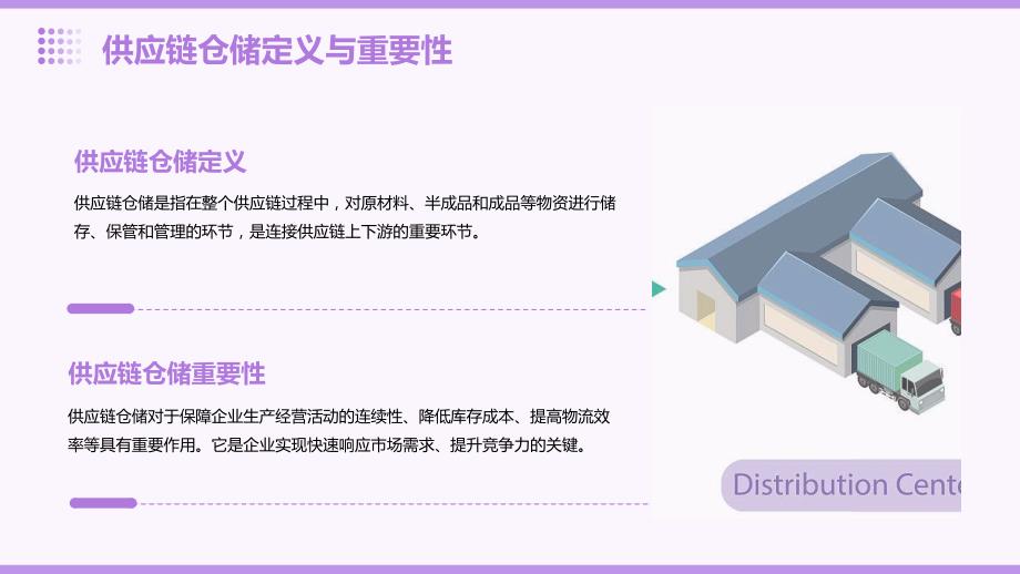 供应链仓储管理与作业流程优化_第4页