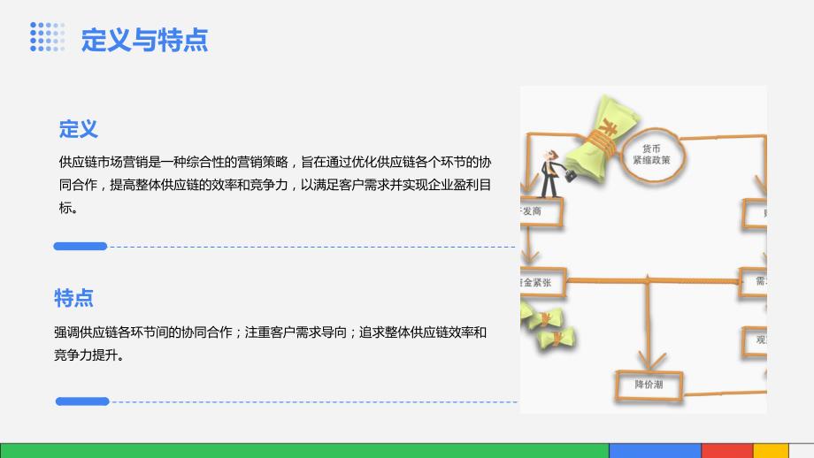 供应链市场营销策略与方法_第4页