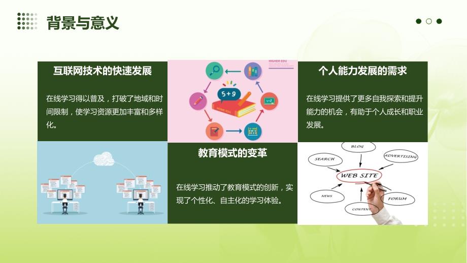 在线学习探索自我能力的边界_第4页