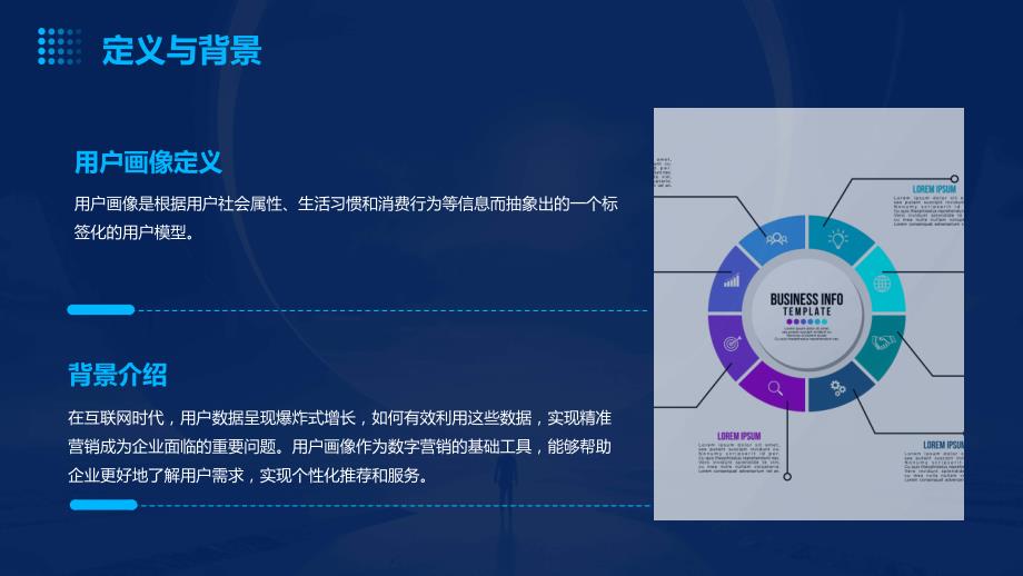 数字营销中的用户画像与精准营销_第4页