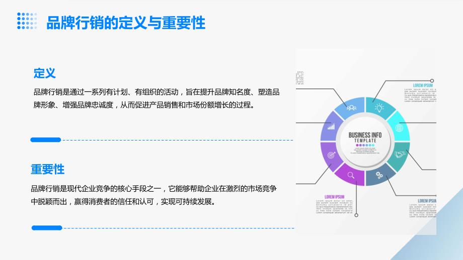 品牌行销策略规划与实施培训_第4页