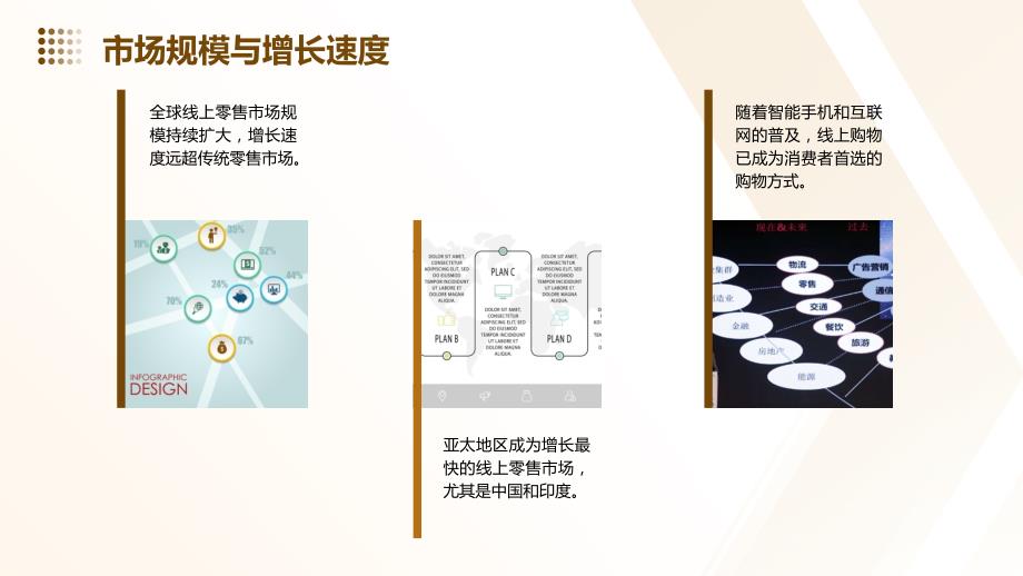 优化线上零售商供应链管理的培训方案_第4页