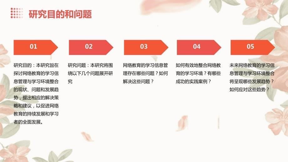 网络教育的学习信息管理与学习环境整合_第5页