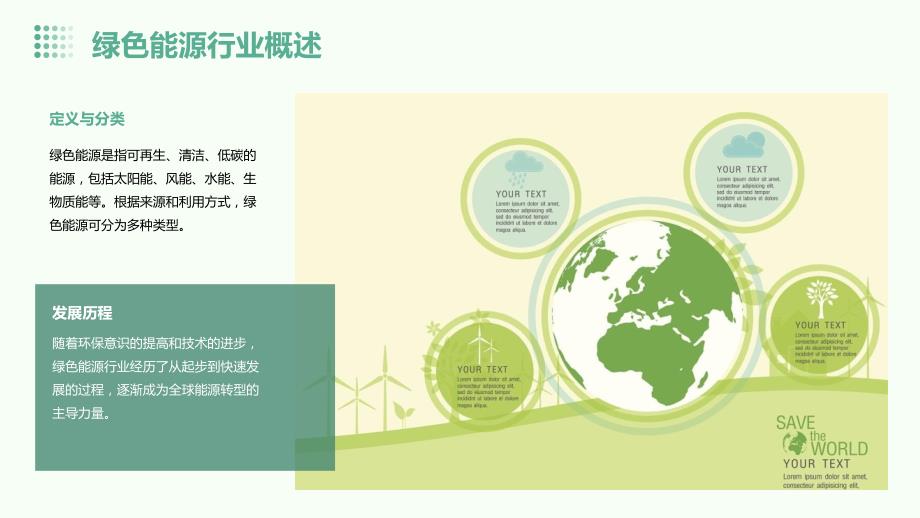 绿色能源行业的可持续发展模式与经验分享_第4页
