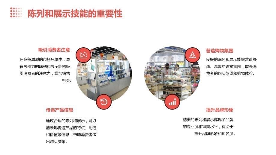 优化家具和家居用品零售商人员的陈列和展示技能_第5页