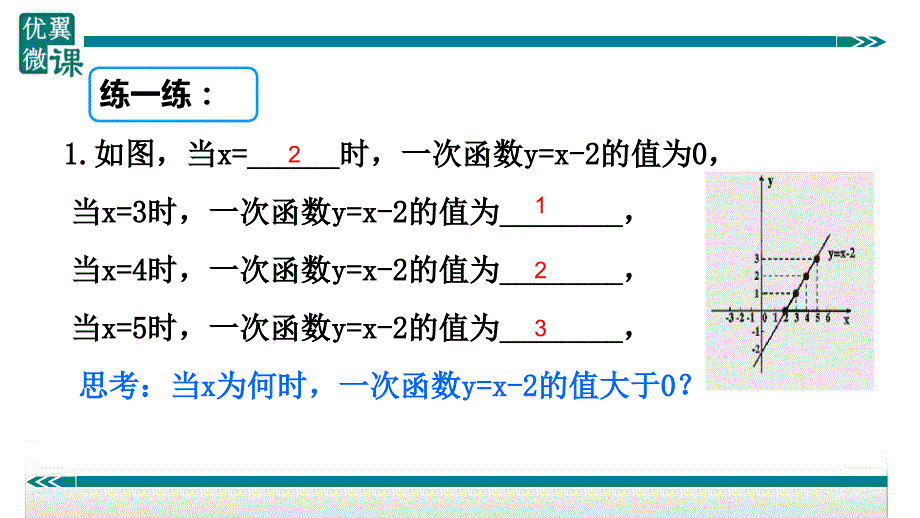 八年级下次册数数21.一次函数与方程、不等式_第2页