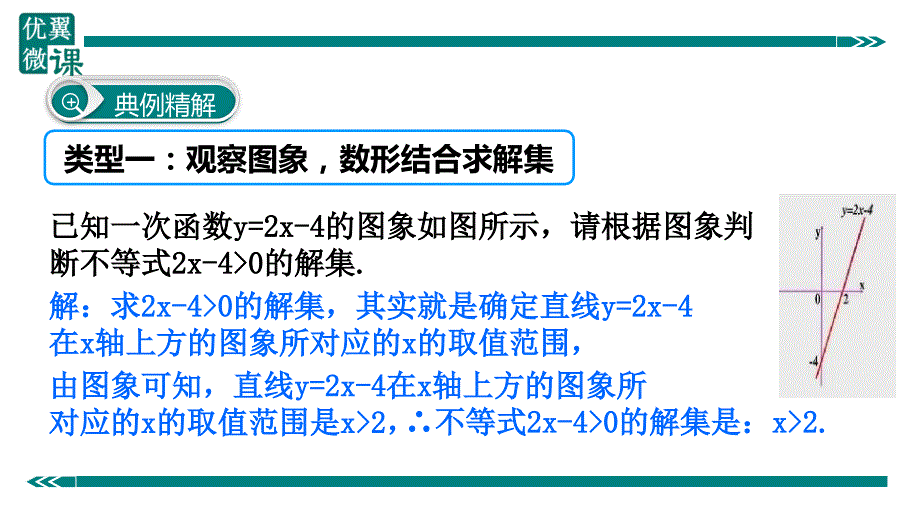 八年级下次册数数21.一次函数与方程、不等式_第4页