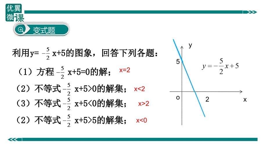 八年级下次册数数21.一次函数与方程、不等式_第5页