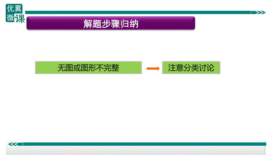 八年级下次册数数11.矩形中的多解问题_第2页