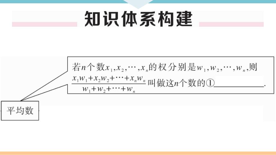 八年级下次册数数第二十章 本章小结与复习_第2页