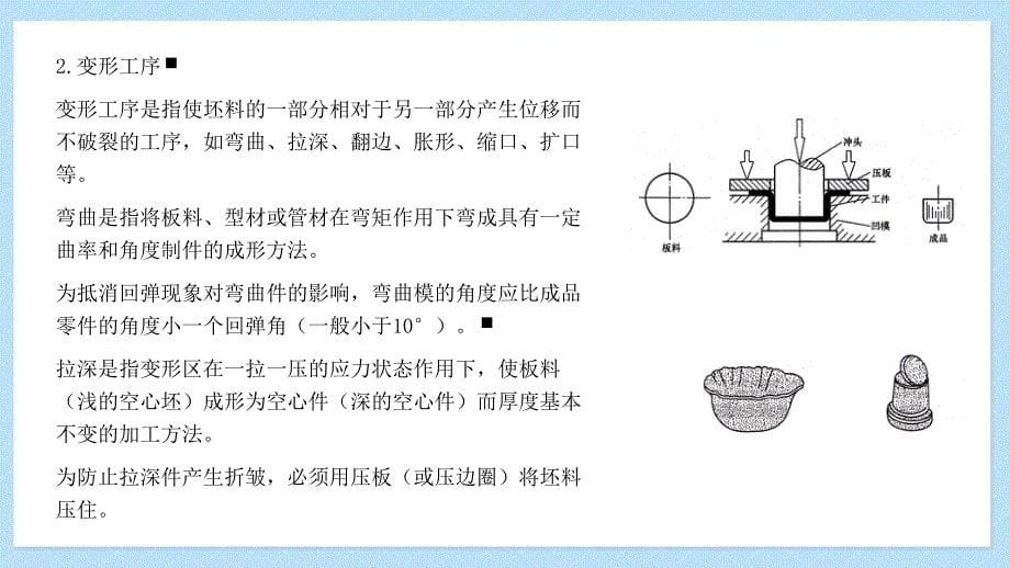 金属工艺第3版（上篇共上中下3篇）_第5页