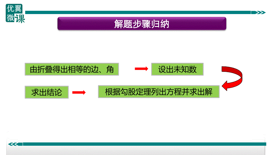 八年级下次册数数12.矩形中的折叠问题_第2页