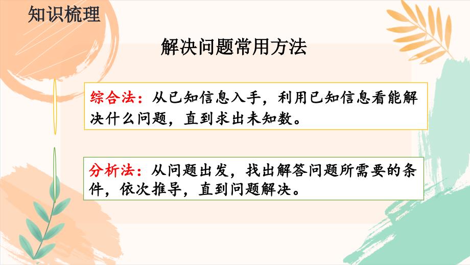 人教版六年级数学下册第六单元整理与复习《解决实际问题（2）》教学课件（新插图）_第4页