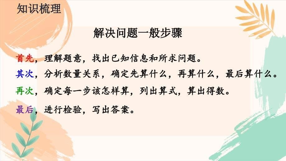 人教版六年级数学下册第六单元整理与复习《解决实际问题（2）》教学课件（新插图）_第5页